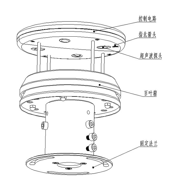 超聲波風速風向傳感器